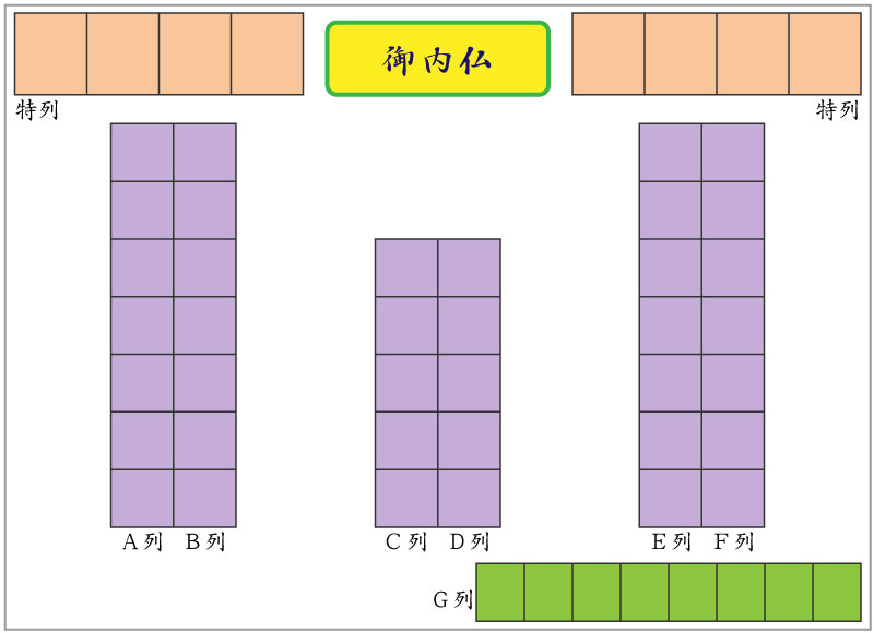 納骨堂 配置図